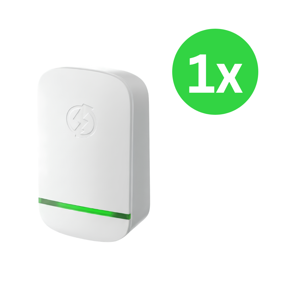 ™EcoWatt