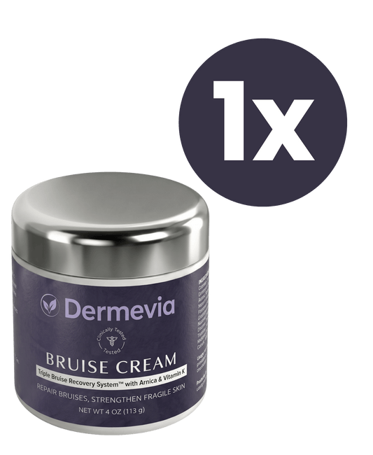 ™Dermevia